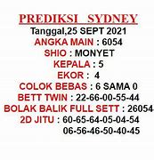 Prediksi Top Jitu Sydney Hari Ini